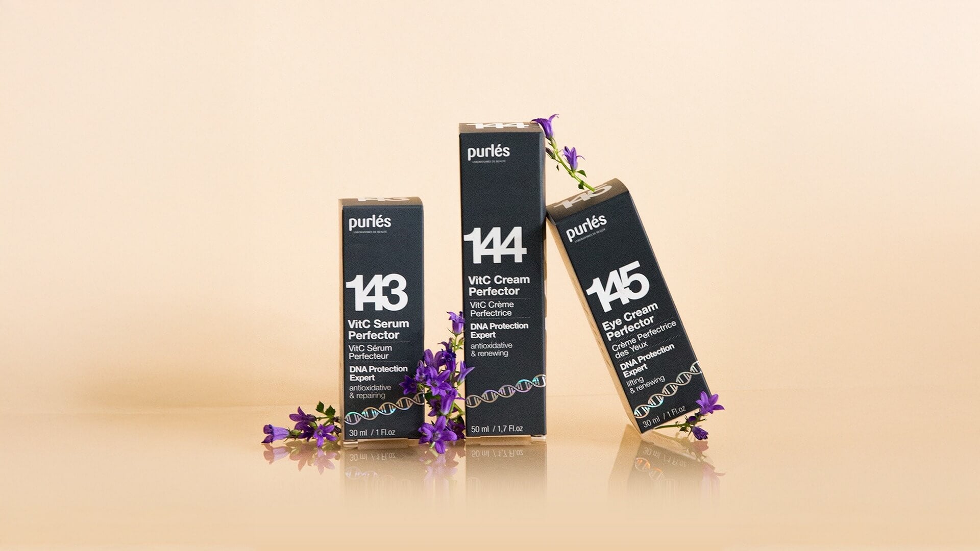 145 Eye Cream Perfector